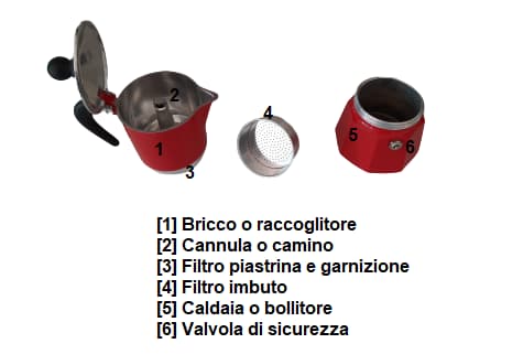 moka pot components moka pot components